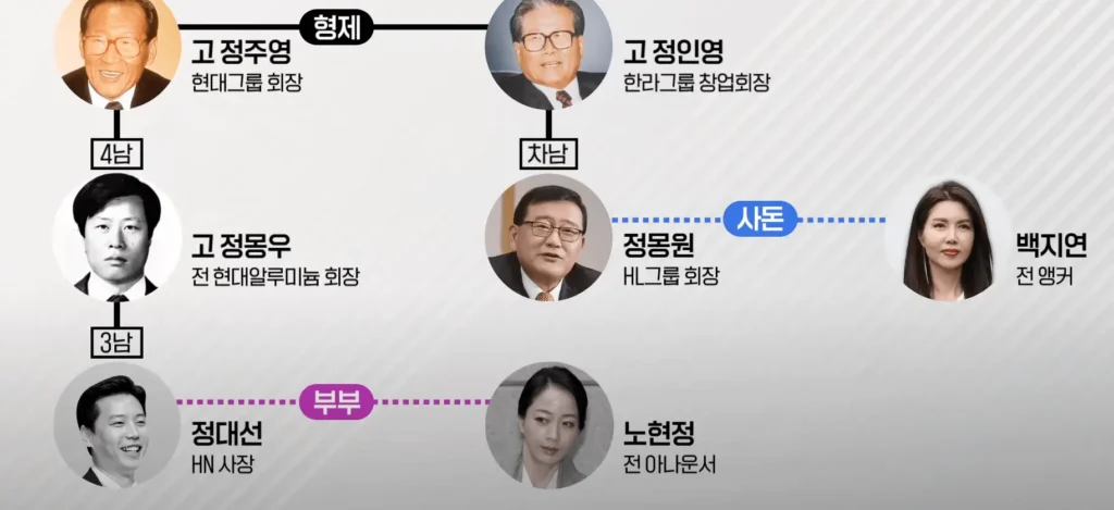 백지연 아들 강인찬 결혼식